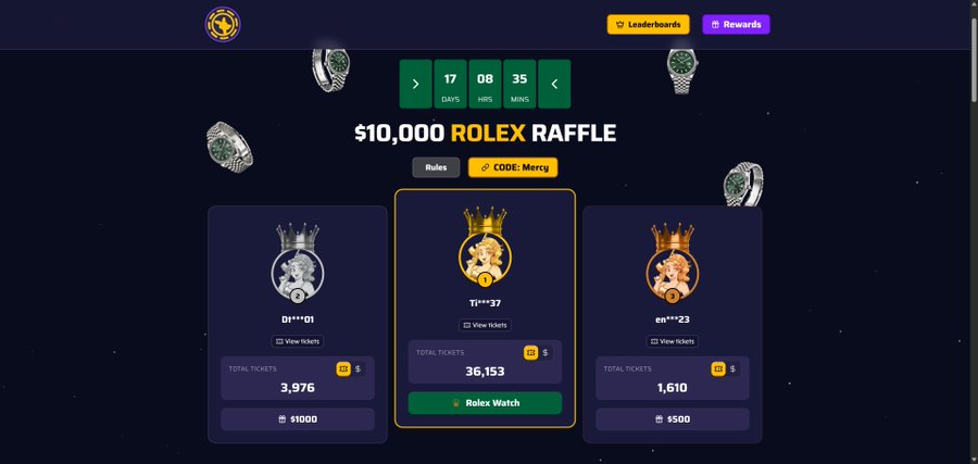 A digital interface displays a '$10,000 ROLEX RAFFLE' with a countdown timer showing 17 days, 08 hours, and 35 minutes, featuring three ticket tiers including a highlighted 'Rolex Watch' option with 36,153 total tickets.