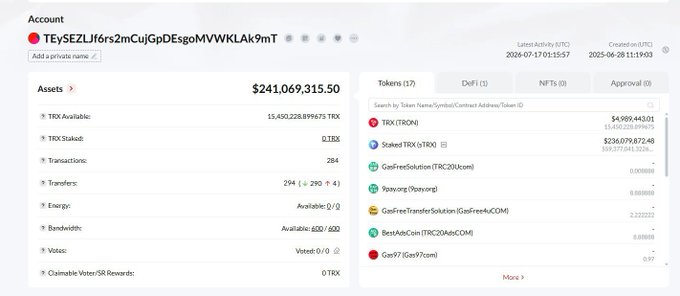 A screenshot of a TRON blockchain account dashboard showing a balance of $241,069,315.50 with 15,450,228.899675 TRX available and 236,079,872.46 TRX staked, illustrating the substantial TRX holdings referenced in the post about TRON's treasury accumulation strategy.