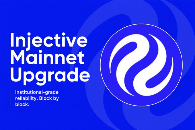 A blue promotional graphic for the 'Injective Mainnet Upgrade' with the tagline 'Institutional-grade reliability. Block by block.' next to the white Injective logo.