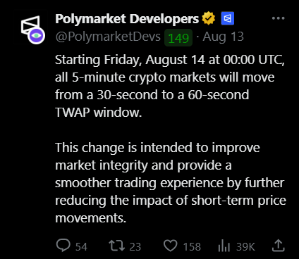 A tweet from Polymarket Developers (@PolymarketDevs) dated August 13 announcing that starting Friday, August 14, 5-minute crypto markets will move to a 60-second TWAP window.