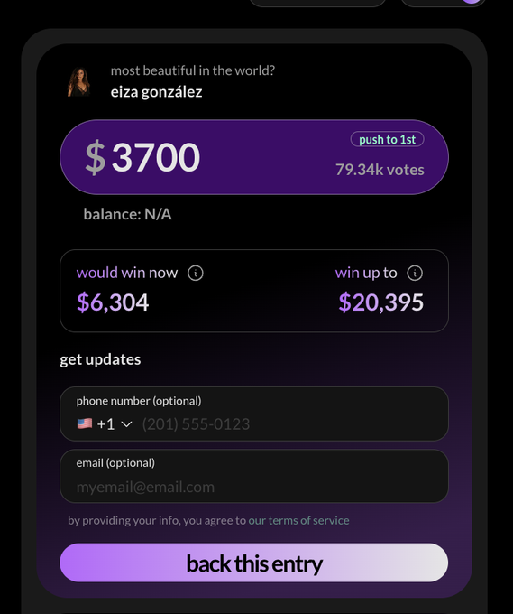 A dark-themed voting/betting interface shows an entry for 'eiza gonzález' under 'most beautiful in the world?' with $3700 backing, 79.34k votes, 'would win now $6,304', 'win up to $20,395', and a 'back this entry' button.