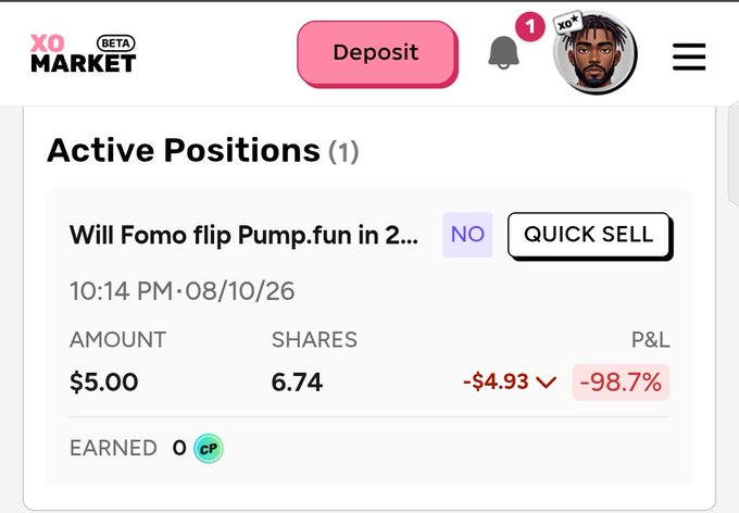 A screenshot from XO Market showing an active position on the bet 'Will Fomo flip Pump.fun in 2...' with a NO outcome, $5.00 invested, 6.74 shares, and a P&L of -$4.93 (-98.7%).