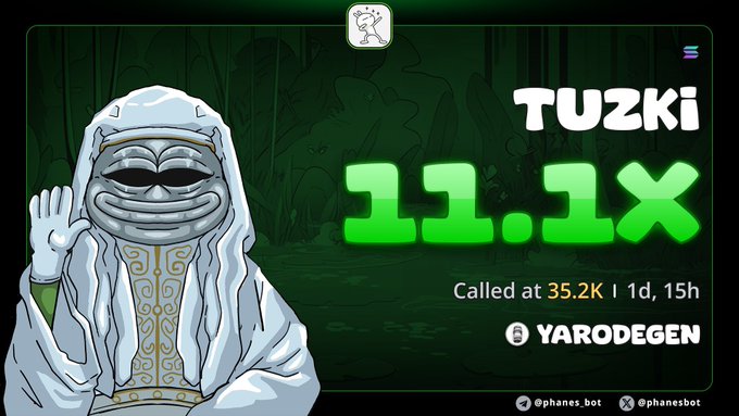 The image is a promotional graphic for $TUZKI, featuring a robed, masked character waving, with text highlighting "TUZKI 11.1X Called at 35.2K | 1d, 15h" alongside the trader's handle @YARODEGEN. It relates to the giveaway post by serving as a hype banner showcasing the token's gains to encourage engagement and address submissions.