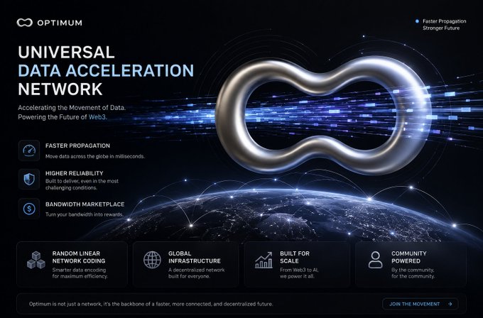 A promotional graphic for 'OPTIMUM' titled 'UNIVERSAL DATA ACCELERATION NETWORK' featuring a metallic infinity-shaped logo, listing features like 'Faster Propagation' and 'Higher Reliability'.