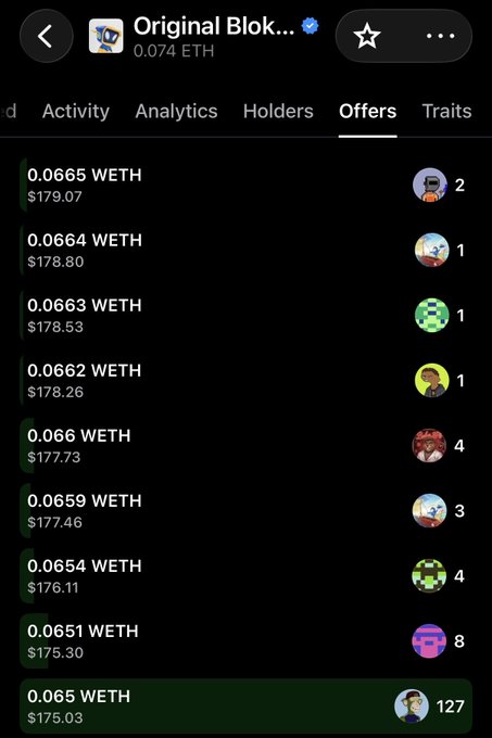 A screenshot of a cryptocurrency NFT collection called 'Original Blok...' priced at 0.074 ETH, showing the 'Owners' tab with a list of WETH prices ranging from $175.03 to $179.07 alongside avatar icons.