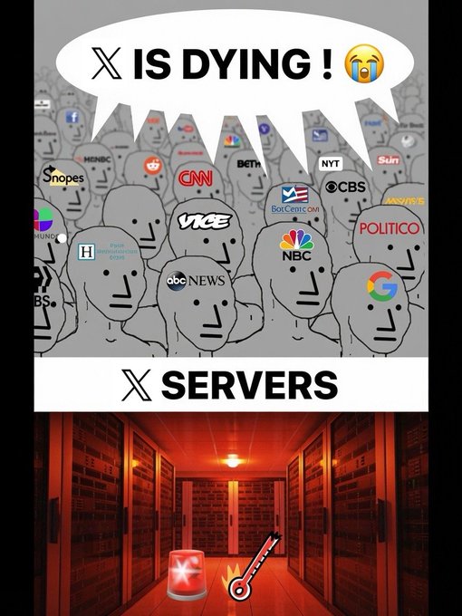 The meme depicts a crowd of NPCs, with logos of various news organizations like CNN, NBC, and ABC News, exclaiming "X IS DYING!" Below, a server room is shown with a flashing red light and a thermometer indicating high temperature, implying that X servers are overheating.