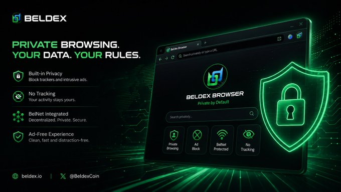 An advertisement for BelDex browser with the tagline "PRIVATE BROWSING. YOUR DATA. YOUR RULES." highlighting features like Built-in Privacy, No Tracking, BelNet Integrated, and Ad-Free Experience, with social handles @beldex.io and @BeldexCoin.