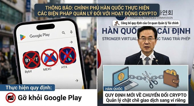 The image is a news graphic announcing South Korea's strict crypto exchange regulations, featuring a smartphone screen showing Bybit, MEXC, and HTX apps removed from Google Play, alongside a Korean official speaking about new Virtual Asset Act provisions and Travel Rule enforcement.