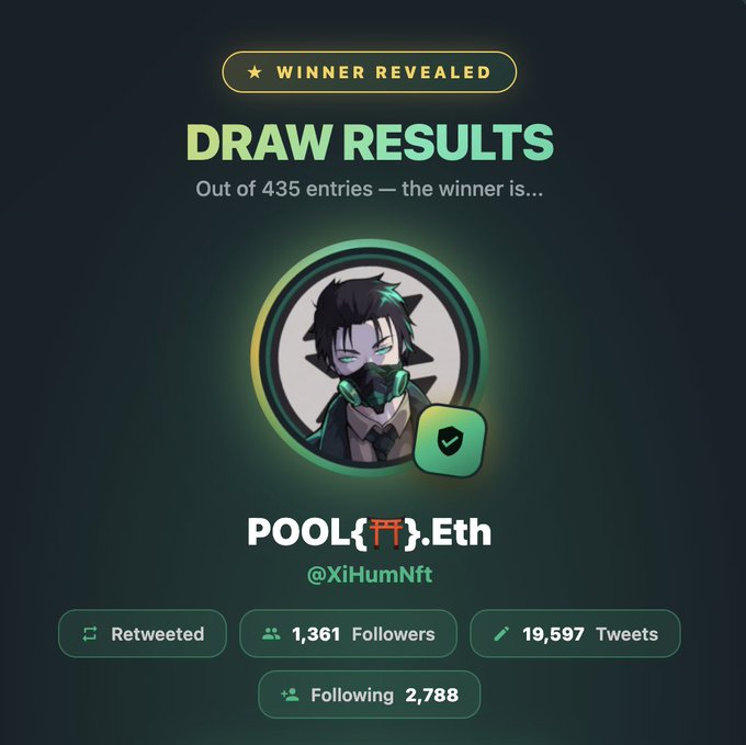 A 'Winner Revealed' announcement screen for a draw contest out of 435 entries, showing the winning Twitter handle 'POOL(开).Eth' (@XiHumNft) with an anime avatar wearing a mask and respirator, displaying 1,361 followers and 19,597 tweets.