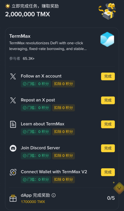 The image shows a TermMax task page offering 2,000,000 TMX tokens as a reward for completing various social media and platform tasks, including following an X account, reposting, learning about TermMax, joining Discord, and connecting a wallet, with progress shown at 0/5 dApp rewards completed. This aligns with the post highlighting a Binance Wallet TMX Boost promotion worth 10-50 USD in free rewards for completing simple social tasks.