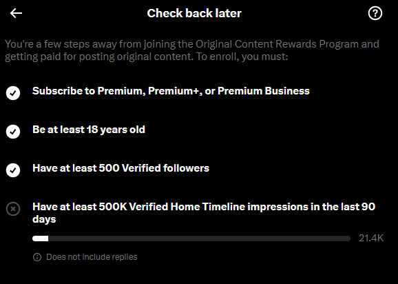 Screenshot of an X (Twitter) 'Check back later' page for the Original Content Rewards Program, showing three completed requirements (Premium subscription, age 18+, 500 Verified followers) and one incomplete requirement for 500K Verified Home Timeline impressions (currently at 21.4K).