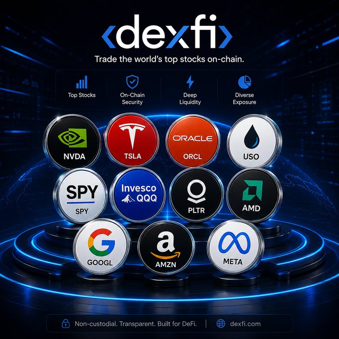 A promotional graphic for 'dexfi' featuring the tagline 'Trade the world's top stocks on-chain' with icons for Top Stocks, On-Chain Security, Deep Liquidity, and Diverse Exposure, displaying tokens for NVDA, TSLA, ORCL, USO, SPY, QQQ (Invesco), PLTR, AMD, GOOGL, AMZN, and META.