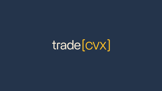 The image features the "trade[cvx]" logo on a dark navy background, indicating that Chevron (CVX) trading is now available on the platform with 10x leverage, accessible 24/7, 365 days a year.