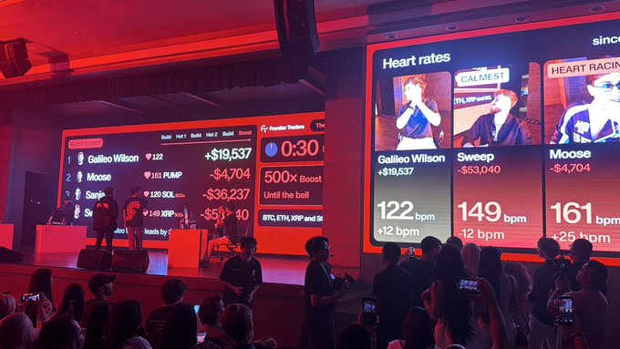 The image captures a live event at the Solana Summit, featuring a stage with large screens displaying real-time heart rate data for competitors—Galileo Wilson (122 bpm), Sweep (149 bpm), and Moose (161 bpm)—with Galileo Wilson topping the "Heart Racing" leaderboard with +$19,537, tying in perfectly with the post's congratulatory message to Galileo Wilson.