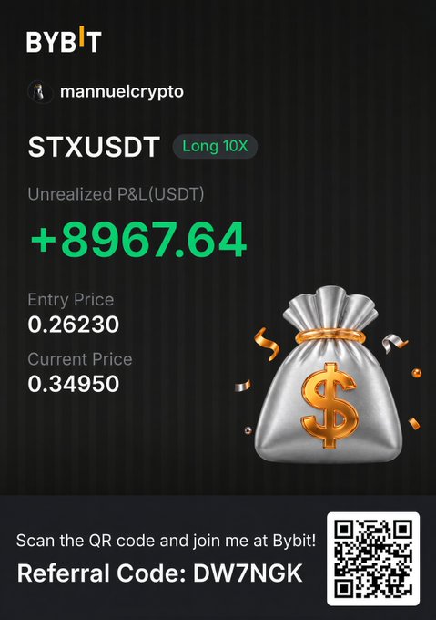 A Bybit cryptocurrency trading screenshot for user 'mannuelcrypto' showing a STXUSDT long 10X position with an unrealized P&L of +8967.64 USDT, including a referral code DW7NGK and QR code.