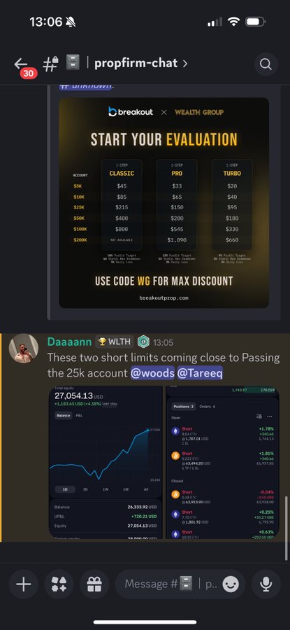 A Discord screenshot from the propfirm-chat channel shows an ad for Breakout Wealth Group's evaluation accounts (Classic, Pro, and Turbo) pricing, alongside a trading post by user "Daaaann WLTH" celebrating a profitable equity chart at $27,054.13 with +$1,182.65 (4.58%) gains on a 25k account passing evaluation, with multiple profitable short positions shown including +1.78% and +1.81% returns.