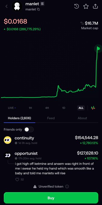 The image shows the Robinhood app displaying the "manlet" token at $0.0168 with a staggering 286,775.29% gain and a $16.7M market cap, alongside its "Holders" leaderboard featuring top investors like "continuity" with $154,544.28 and "opportunist" with $127,628.10. This aligns with the post celebrating how a community-vamped coin, which launched at Solana's lows after weeks of grinding, has surged to ~20M by sending supply to Ansem, illustrating the rocket-like chart and insider holder profits visible on the screen.