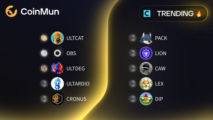 CoinMun trending crypto list showing top 10 tokens including ULTCAT (#1), OBS (#2), ULTDEG (#3), ULTARDIO (#4), CRONUS (#5), PACK (#6), LION (#7), CAW (#8), LEX (#9), and DIP (#10) on a dark background with yellow accents.