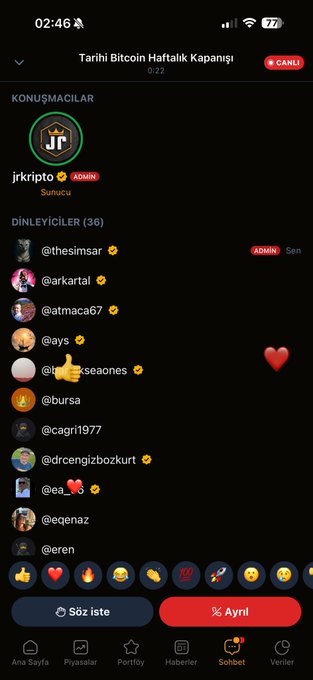 A screenshot of the JrKripto mobile app showing a live chat interface for "Tarihi Bitcoin Haftalık Kapanışı" (Historic Bitcoin Weekly Closing) broadcast, featuring admin "jrkripto" and 36 active participants (dinleyiciler) listed below, with controls for speaking (Söz İste) or leaving (% Ayrıl) the broadcast.