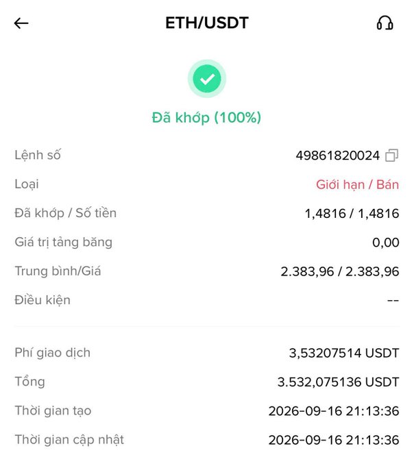 A cryptocurrency trading app screenshot shows a completed ETH/USDT limit sell order (Giới hạn / Bán) fully filled at an average price of 2,383.96, dated 2026-09-16.