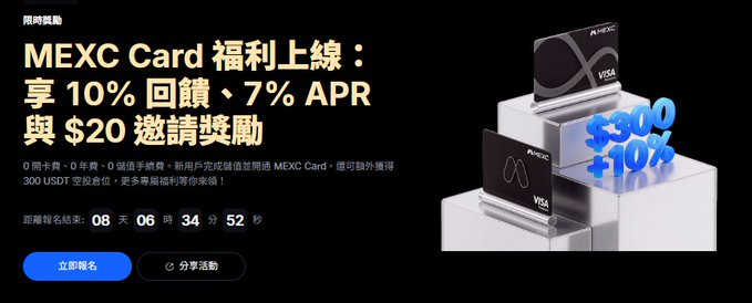 A promotional advertisement for MEXC Card featuring a black Visa card design, offering '10% 返饋、7% APR 與 $20 邀請獎勵' with a countdown timer and buttons to register or share.