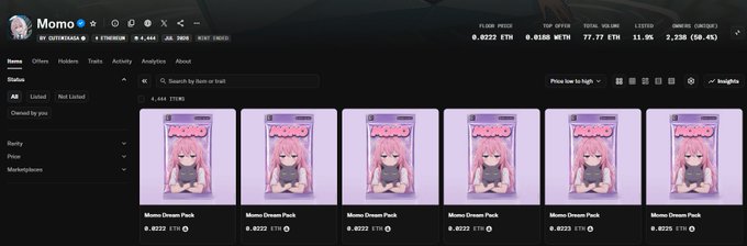 An NFT marketplace page shows a collection called 'Momo' on a SuperRare-style platform, displaying six identical anime-style character NFTs ('Momo Dream Pink') each listed at 0.0222 ETH, with stats including 77.77 ETH total volume and 11.9% listed.