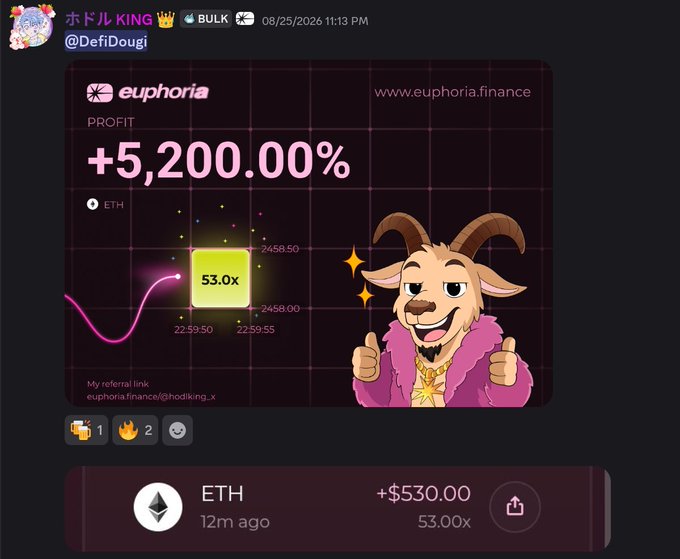 The image is a promotional screenshot showing a crypto profit trading card on euphoria.finance, displaying a +5,200.00% profit (53.0x) on an ETH trade worth +$530.00, shared by user @DefiDougi alongside a thumbs-up goat mascot.

The caption celebrates the "one tap" that turned into a life-changing 53x return, with the euphoric goat and glowing profit chart illustrating how a single leveraged trade on euphoria.finance delivered massive gains.