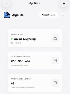 The image shows the AlgoFile.io dashboard displaying node status as "Online & Syncing" (v3.9.8), a ledger block height of #63,360,462, and 48 paid uploads loaded. It represents the project highlighted in the post—an S3-compatible portal for bulk-pinning ARC-69 NFT collections on the Algorand blockchain, built as part of the Algorand x402 hackathon.