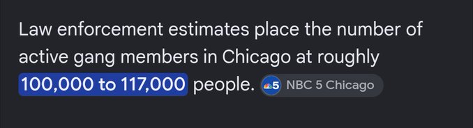 A news graphic with text stating 'Law enforcement estimates place the number of active gang members in Chicago at roughly 100,000 to 117,000 people,' sourced from NBC 5 Chicago.