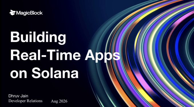 A slide titled "Building Real-Time Apps on Solana" by Dhruv Jain (Developer Relations, MagicBlock, Aug 2026), set against a dark background with colorful swirling light rings. The image introduces a MagicBlock workshop on Solana development, aligning with the post's recap about MagicBlock ERs serving as high-speed, gasless execution environments for off-chain computation.