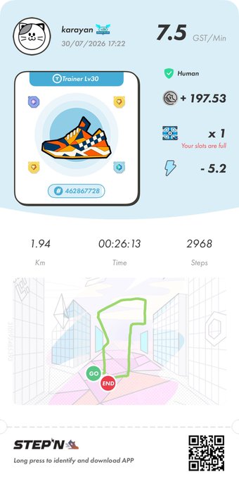 A STEPN app screenshot displays a user's run summary for user 'karayan' on 30/07/2026, showing 7.5 GST/Min, a Trainer Lv30 shoe with energy 462867728, 1.94 Km in 00:26:13 with 2968 steps, and notes 'Your slots are full'.