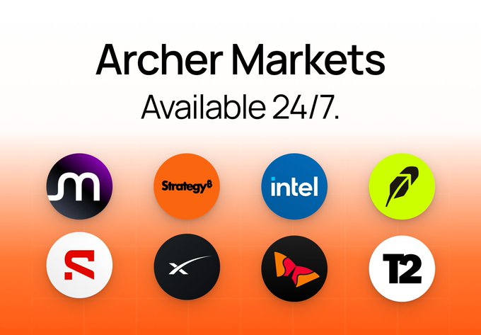 A promotional graphic titled 'Archer Markets' with the subtitle 'Available 24/7.' displays eight circular logos on an orange gradient background, including recognizable brands like Strategy (formerly MicroStrategy), Intel, and Robinhood.