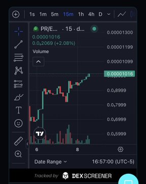 Trading chart screenshot from DEX Screener showing the token 'PR/E...15' at a price of 0.00010116, with a 24-hour increase of 2.08% on the 15m timeframe.