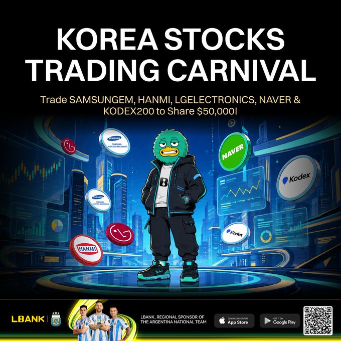 A promotional image for LBank's "Korea Stocks Trading Carnival" features a teal-haired mascot in streetwear standing among floating tokens for SAMSUNG, HANMI, LGELECTRONICS, NAVER, and Kodex200, with text announcing a $50,000 prize pool for trading these listed Korean stocks. The LBank logo and Argentina National Team sponsorship appear at the bottom alongside QR codes and app store links.