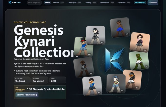 A promotional page for the "Genesis Kynari Collection" on Arc mainnet shows 150 Genesis Spots Available with a supply of 6,000 NFTs in the Kynari collection, displayed alongside stylized character cards. The image ties to the post by highlighting ecosystem projects like Kynari's NFT collection that are positioned to benefit from Arc's upcoming mainnet launch and potential airdrop.