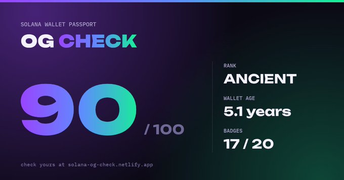 A 'Solana Wallet Passport' OG Check graphic showing a score of 90/100, an 'Ancient' rank, wallet age of 5.1 years, and 17/20 badges, directing to solana-og-check.netlify.app.
