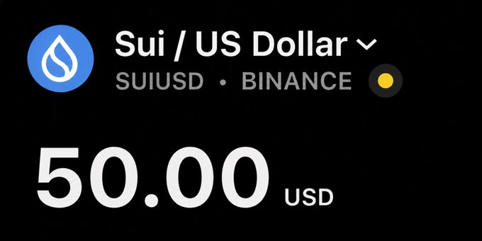 A cryptocurrency price display showing 'Sui / US Dollar' (SUIUSD on BINANCE) priced at '50.00 USD.'