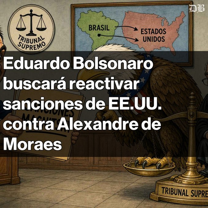 A Spanish-language political cartoon captioned 'Eduardo Bolsonaro buscará reactivar sanciones de EE.UU. contra Alexandre de Moraes,' depicting a Supreme Court (Tribunal Supremo) scene with an American eagle, scales of justice, and a map showing a route from Brasil to the United States.