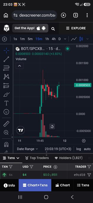 The image shows a DexScreener chart for the BOT/SPCXB trading pair on a 15-minute timeframe, displaying a current price of $0.0008503 with a +3.83% gain, supporting the claim that the $BOT (Grok Bot) token has seen significant upward movement from lower levels. The chart shows a notable price spike followed by consolidation near the peak, visually reinforcing the "2X" gains mentioned in the post.