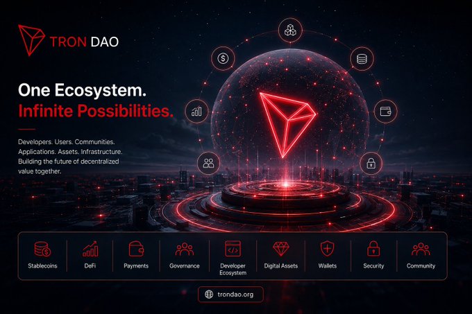 A promotional banner for TRON DAO with the tagline 'One Ecosystem. Infinite Possibilities.' shows a glowing red Tron logo on a futuristic platform, listing features like Stablecoins, DeFi, Payments, Governance, and the URL trondao.org.