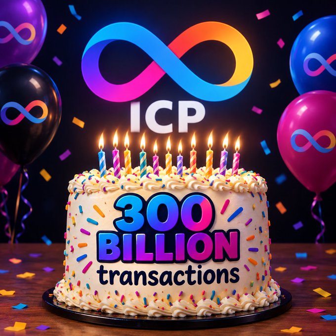 A celebratory graphic featuring a birthday cake with lit candles against a dark background with balloons, displaying the ICP infinity logo and text reading 'ICP 300 BILLION transactions'.