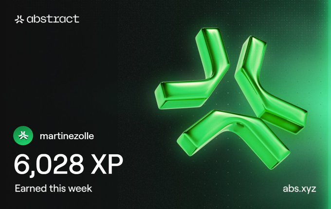 Abstract crypto earnings dashboard showing user 'martinezolle' earned 6,028 XP this week with a green Abstract logo on the right and abs.xyz branding.