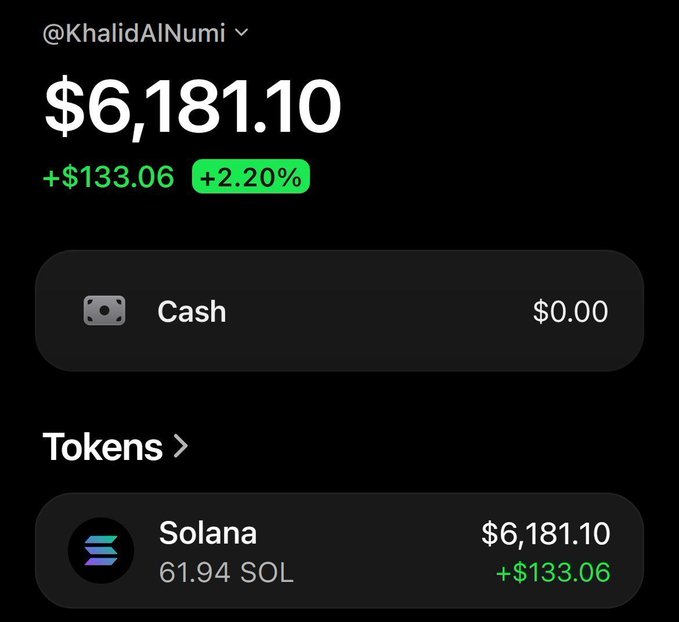 A screenshot of the @KhalidAlNumi portfolio showing a total balance of $6,181.10 (+$133.06, +2.20%), held entirely in 61.94 SOL tokens with $0.00 cash. The image appears to showcase the user's Solana holdings as proof of earnings or legitimacy in connection with a post asking followers to share their $SOL addresses to receive an airdrop or reward.