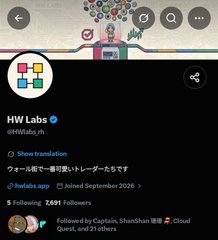 A social media profile for HW Labs (@HWLabs) with a verified badge, showing 7,691 followers and joined September 2026.