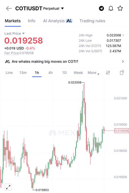 A cryptocurrency trading interface displays the COTI/USDT perpetual pair at $0.019258 (down 0.4%), with a candlestick chart showing a 24-hour high of $0.022008 and low of $0.015853, reflecting bullish momentum consistent with the "$COTI send it higher" sentiment.