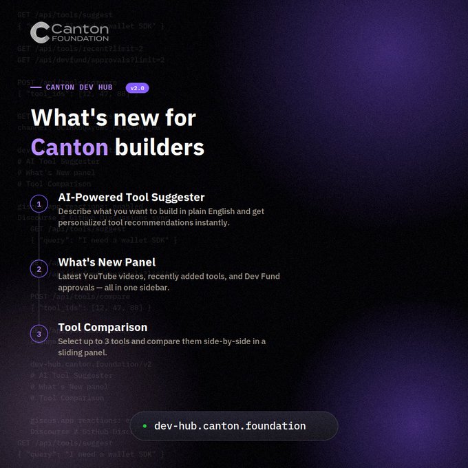 A promotional graphic for Canton Dev Hub v2.0 featuring the Canton Foundation logo, highlighting three new features: AI-Powered Tool Suggester, What's New Panel, and Tool Comparison, with a dark purple gradient background and "dev-hub.canton.foundation" link at the bottom.
