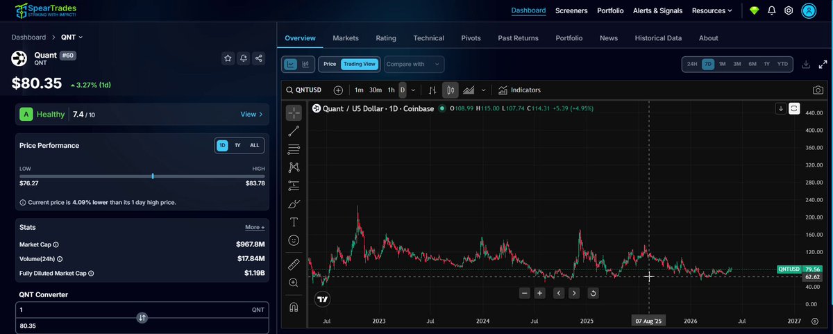 xtrader.com trading platform displays a black and white graph of stock prices, with the x-axis labeled "Date" and the y-axis labeled "Price".