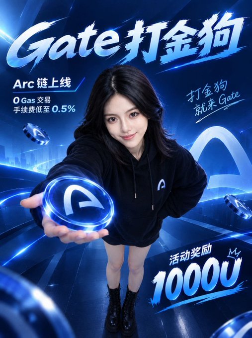 An advertisement for Gate.io featuring a woman holding a glowing 'Gate' logo, with the text 'Arc链上线', '0 Gas交易', '手续费低至0.5%', '打金狗就来Gate', and '活动奖励 10000U'.