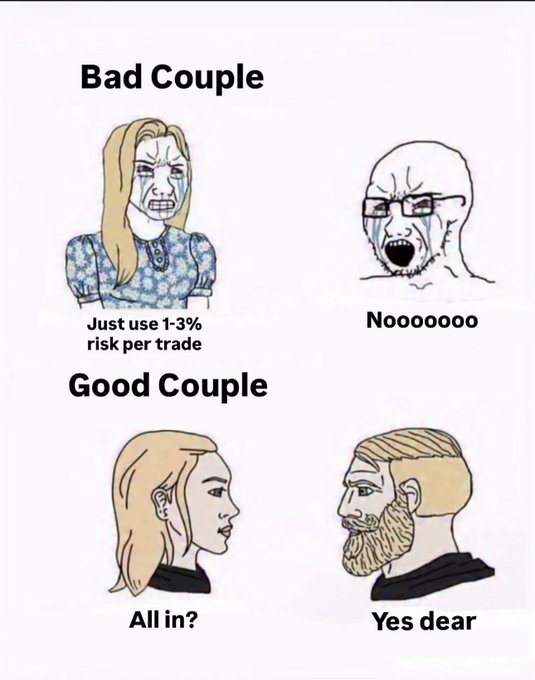 A Wojak-style meme comparing 'Bad Couple' (crying woman saying 'Just use 1-3% risk per trade', yelling soyjak man saying 'Noooooo') with 'Good Couple' (a couple where she asks 'All in?' and he replies 'Yes dear').