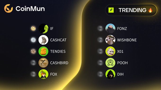A CoinMun "Trending" graphic displays a ranked list of the top 10 Robinhood-based memecoins, featuring $IF (#1), $CASHCAT (#2), $TENDIES (#3), $CASHBIRD (#4), $FOX (#5), $FONZ (#6), $WISHBONE (#7), $X01 (#8), $POOH (#9), and $DIH (#10), with the accompanying post providing their corresponding social media handles.